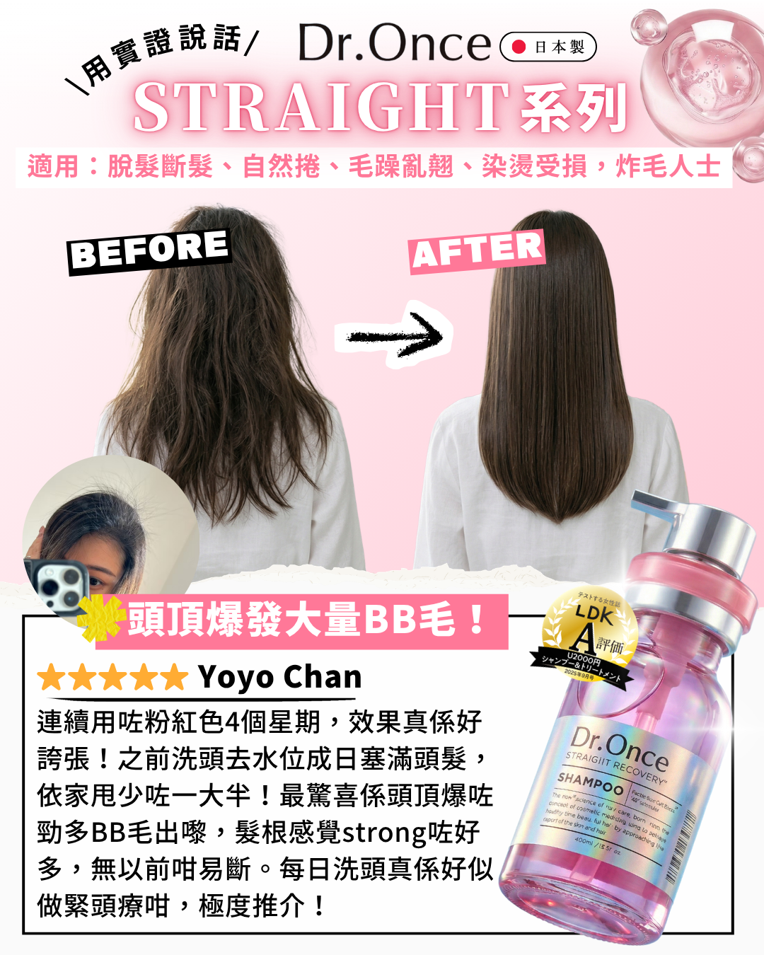 Dr.Once 醫美級防脫髮直髮修護 (試用裝)