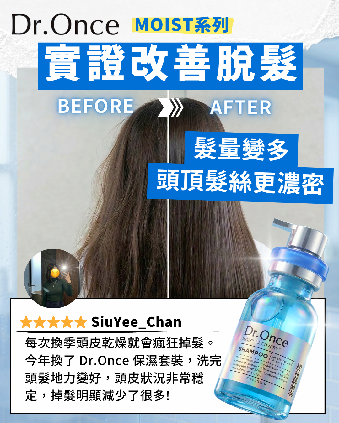 Dr.Once 醫美級防脫髮保濕修護 (試用裝)