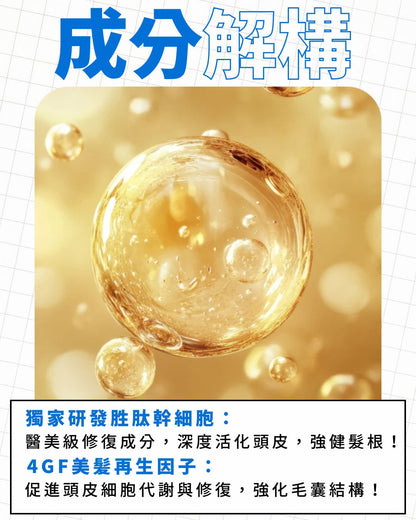 Dr.Once 醫美級防脫髮直髮修護洗頭水