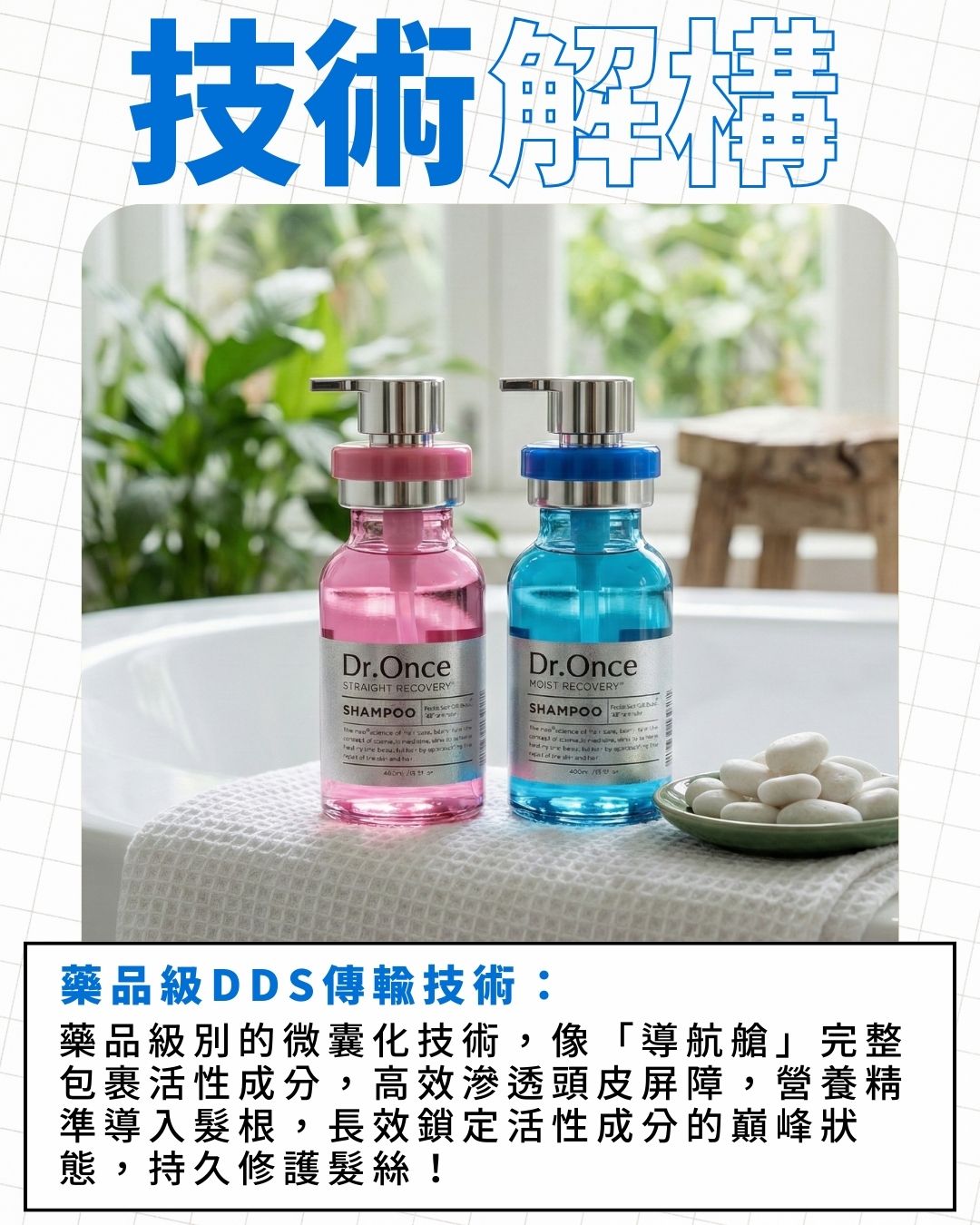 Dr.Once 醫美級防脫髮直髮修護洗頭水