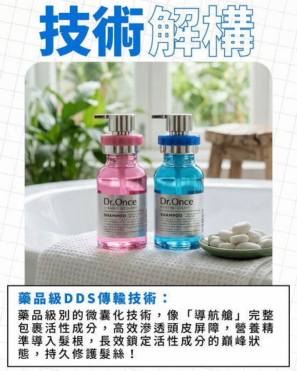 Dr.Once 醫美級防脫髮直髮修護洗頭水