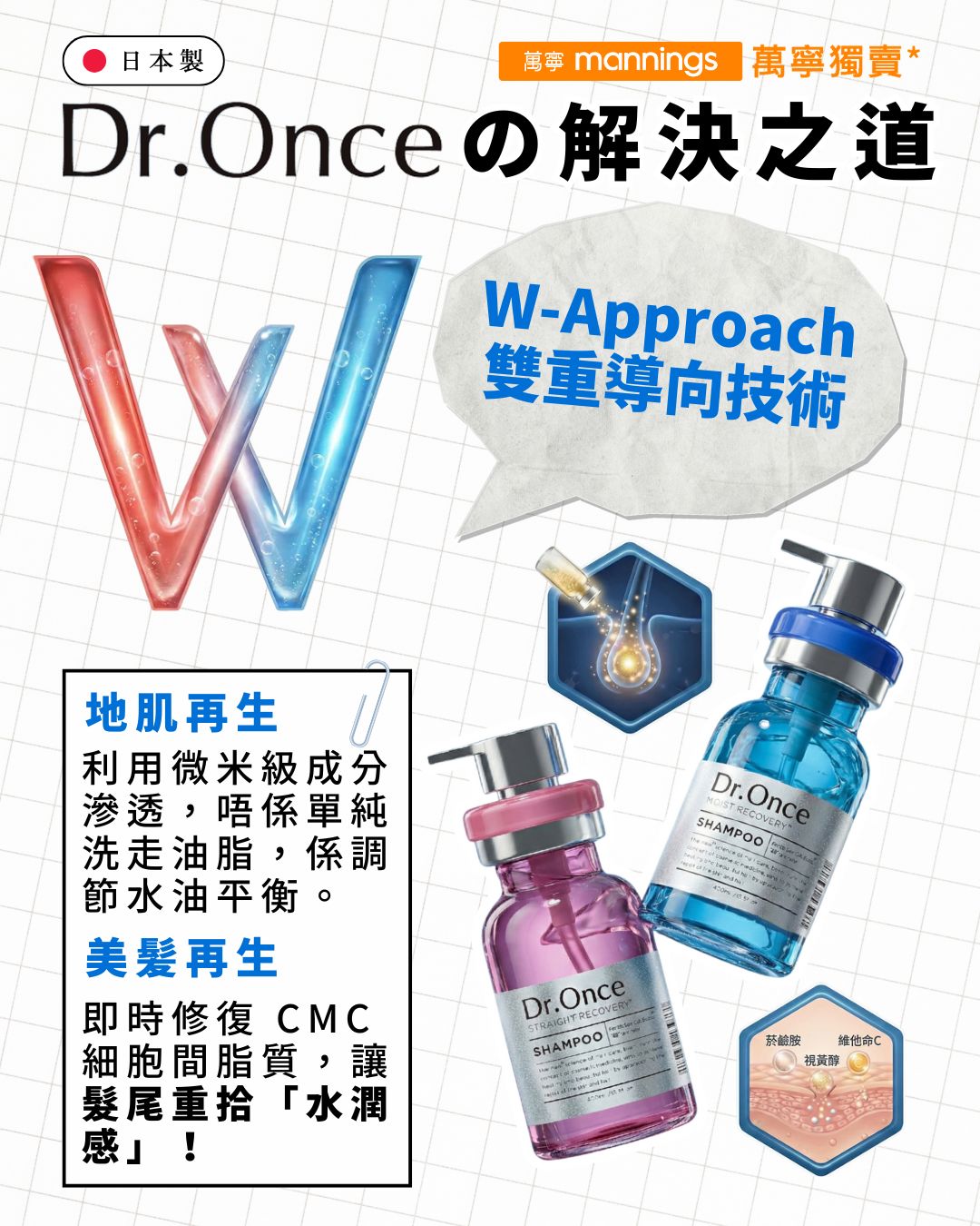 Dr.Once 醫美級防脫髮直髮修護洗頭水