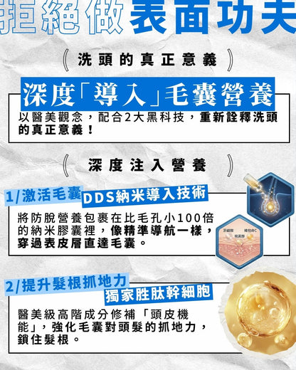 Dr.Once 醫美級防脫髮直髮修護洗頭水