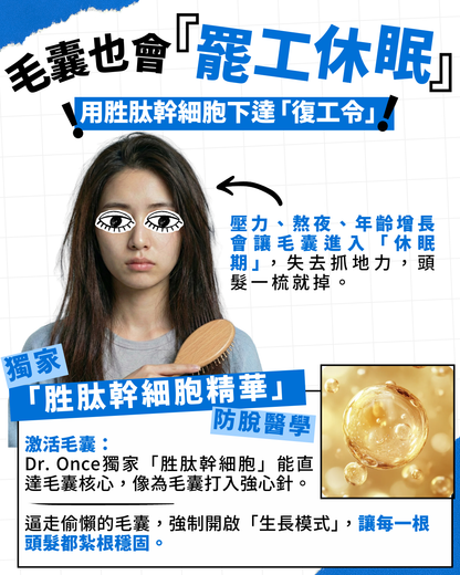Dr.Once 醫美級防脫髮直髮修護洗頭水