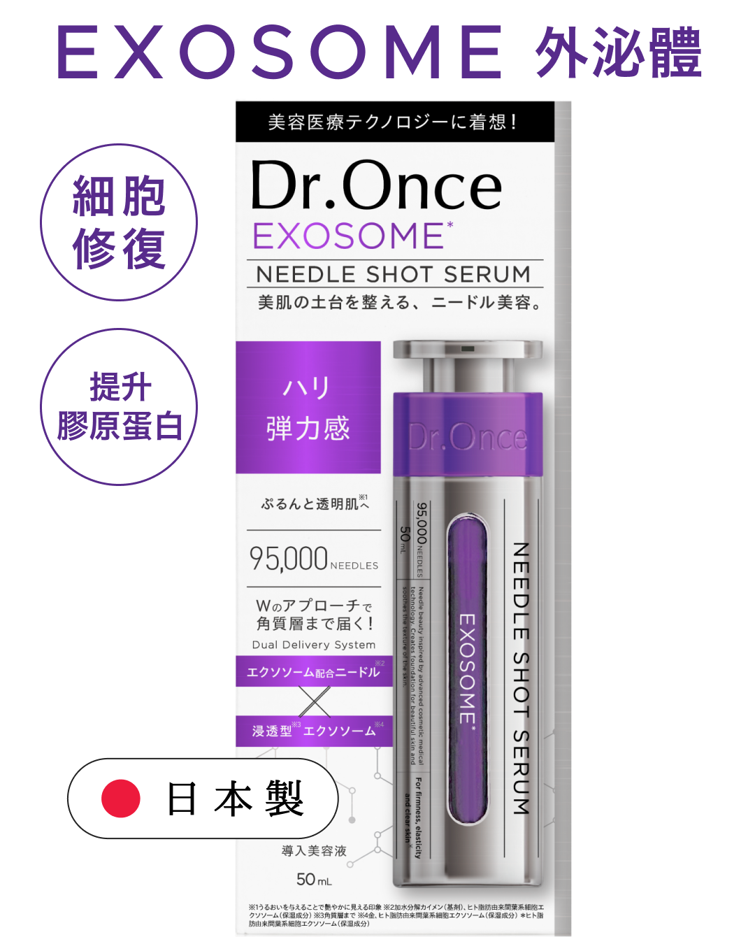 Exosome Exosome Topical Microneedling Serum (Free shipping on orders of 3 or more)