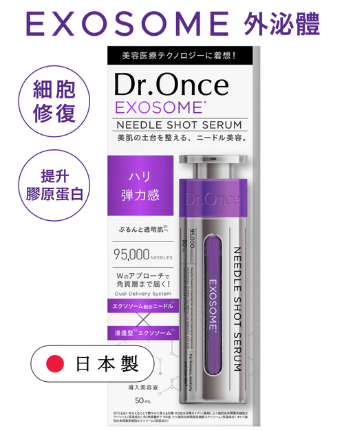 Dr. Once Exosome 外泌體塗抹式水光微針精華 (買滿3支免運費)