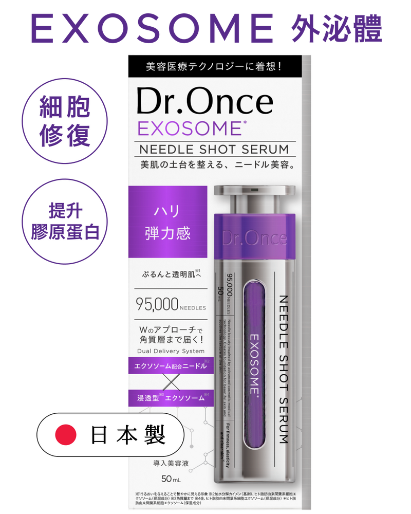Exosome 外泌體塗抹式水光微針精華 (買滿3支免運費)