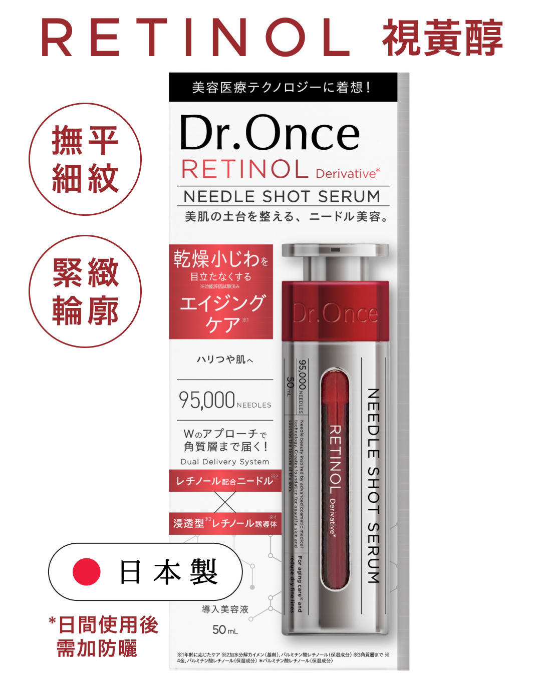 Retinol 視黃醇塗抹式水光微針精華 (買滿3支免運費)