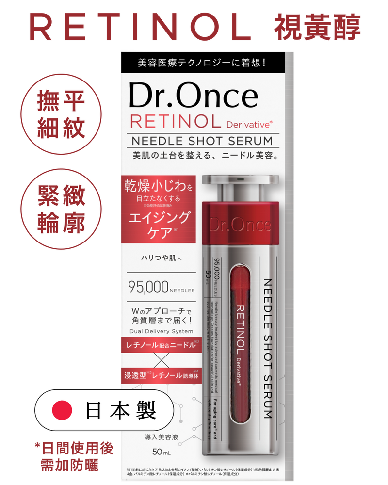 Retinol 視黃醇塗抹式水光微針精華 (買滿3支免運費)
