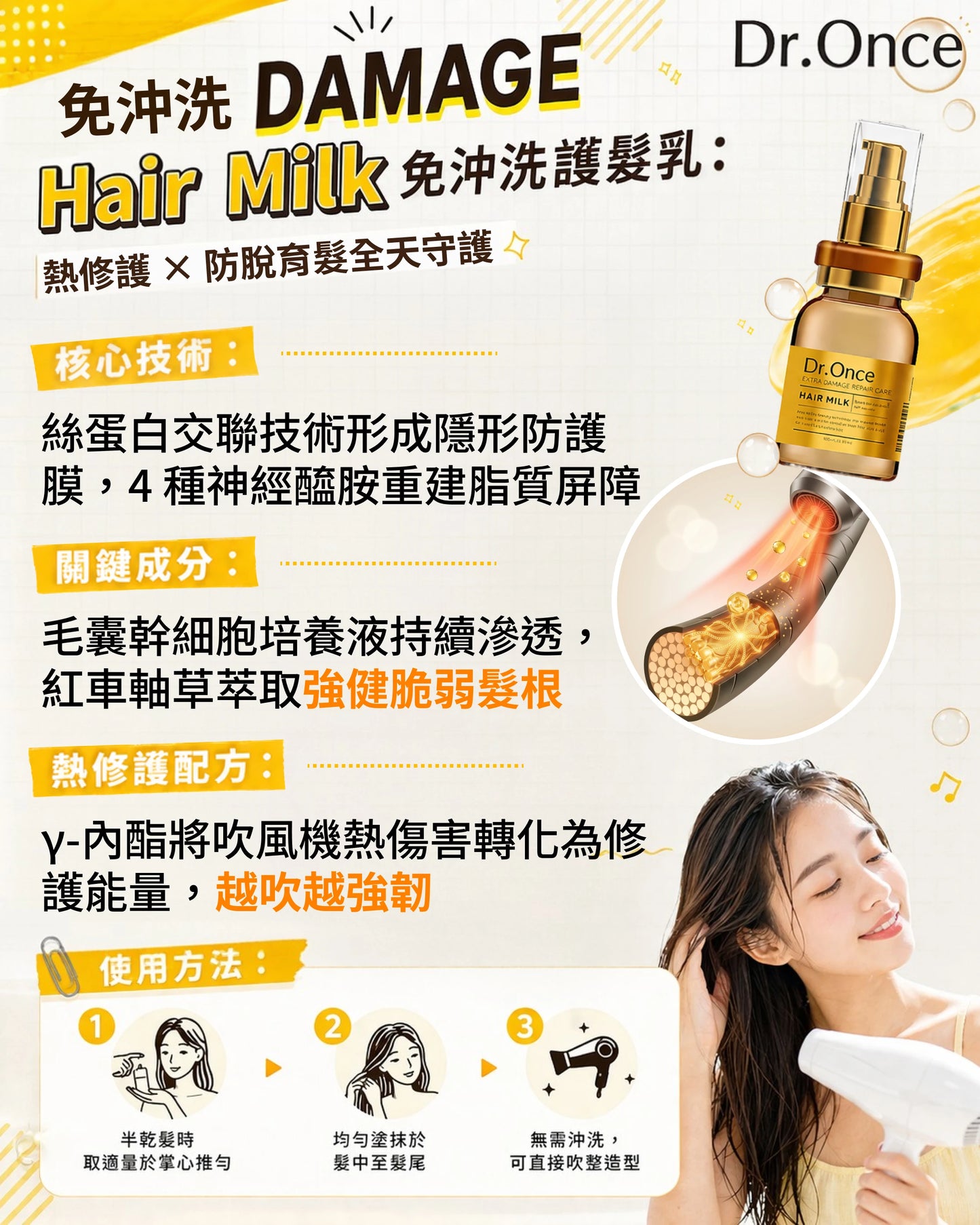 Dr.Once 醫美級防脫髮損傷修護護髮乳