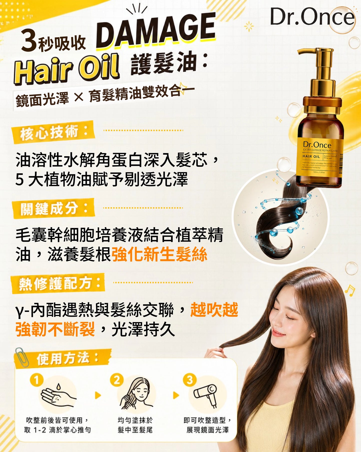 Dr.Once 醫美級防脫髮損傷修護護髮油