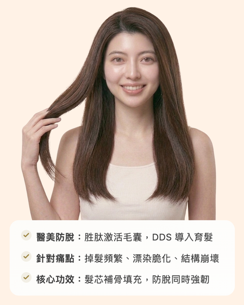 Dr.Once 醫美級防脫髮損傷修護三件套裝