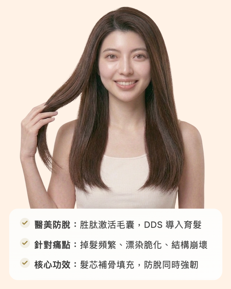 Dr.Once 醫美級防脫髮損傷修護三件套裝