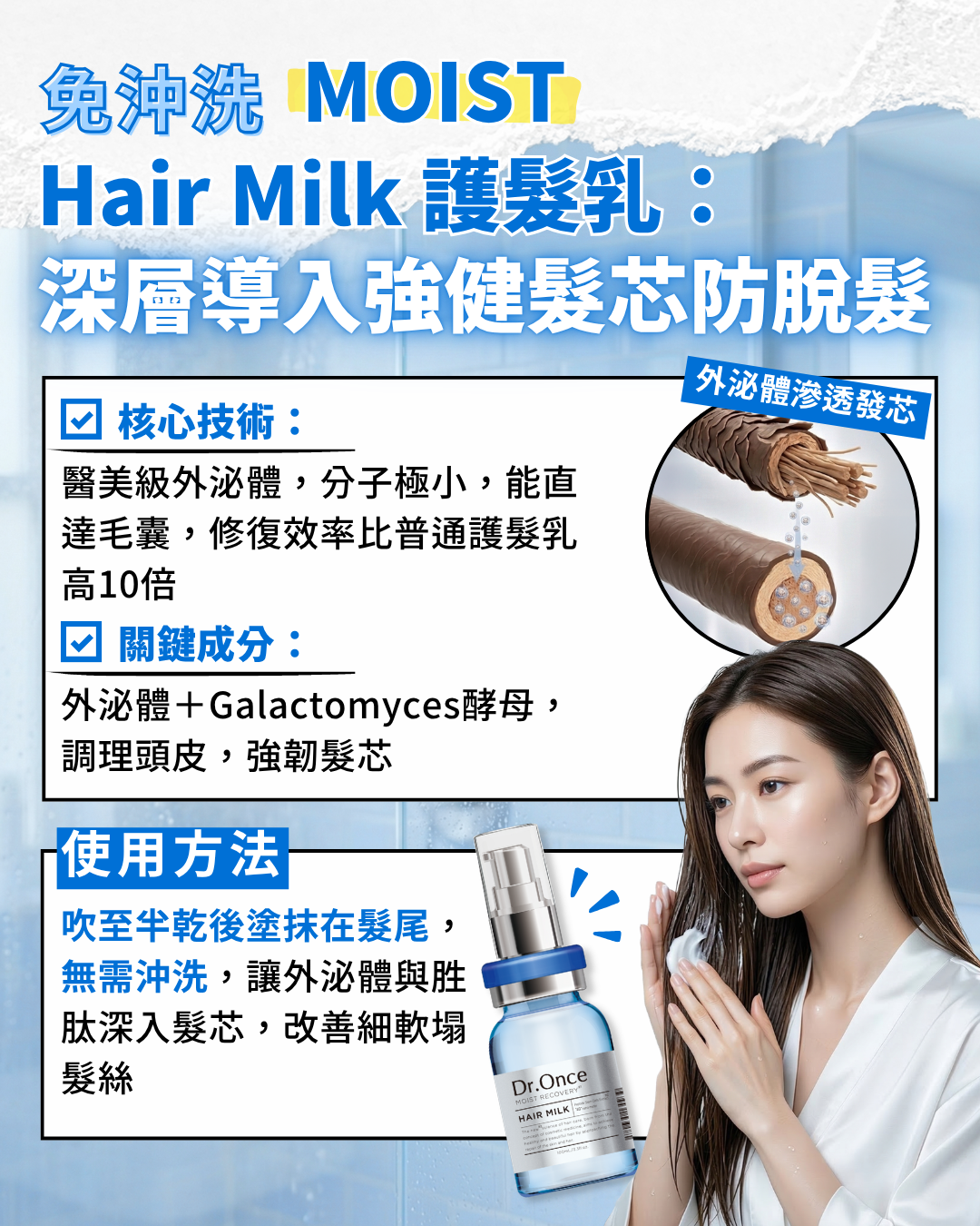 Dr.Once 醫美級防脫髮修護保濕護髮乳