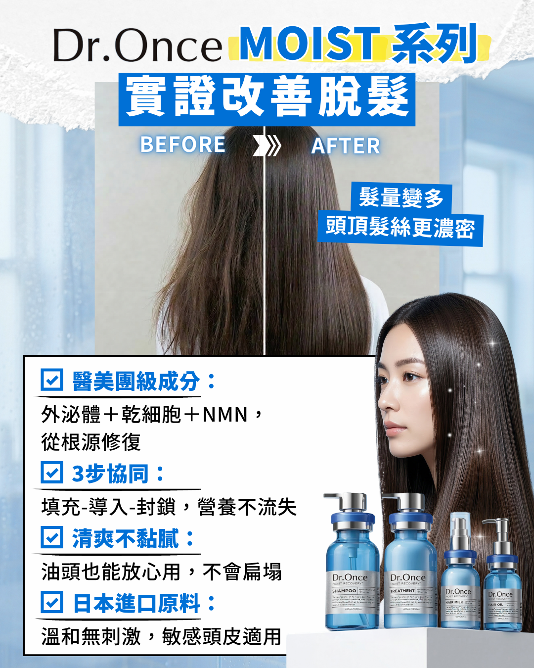 Dr.Once 醫美級防脫髮保濕修護四件套裝
