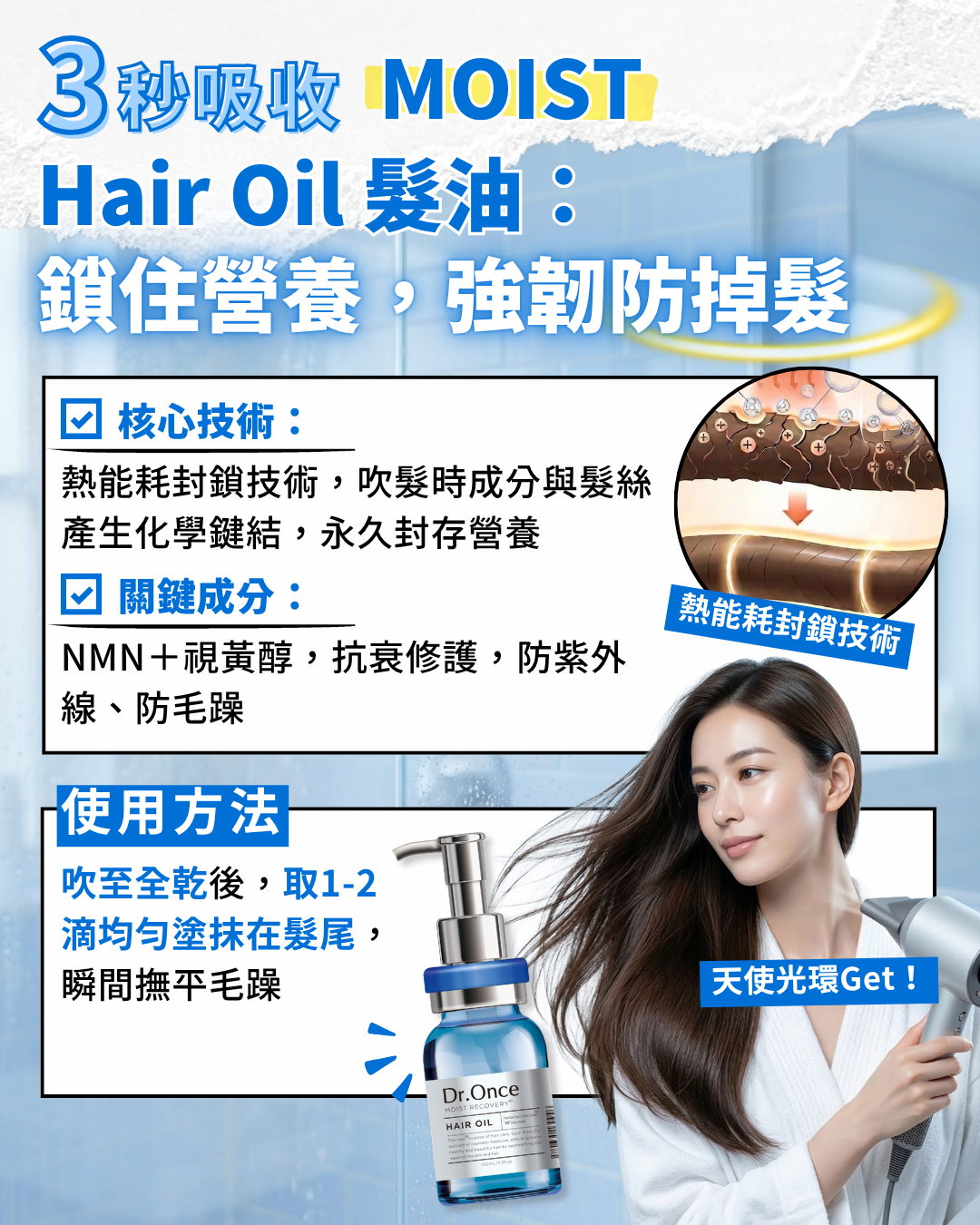 Dr.Once 醫美級防脫髮修護保濕護髮油