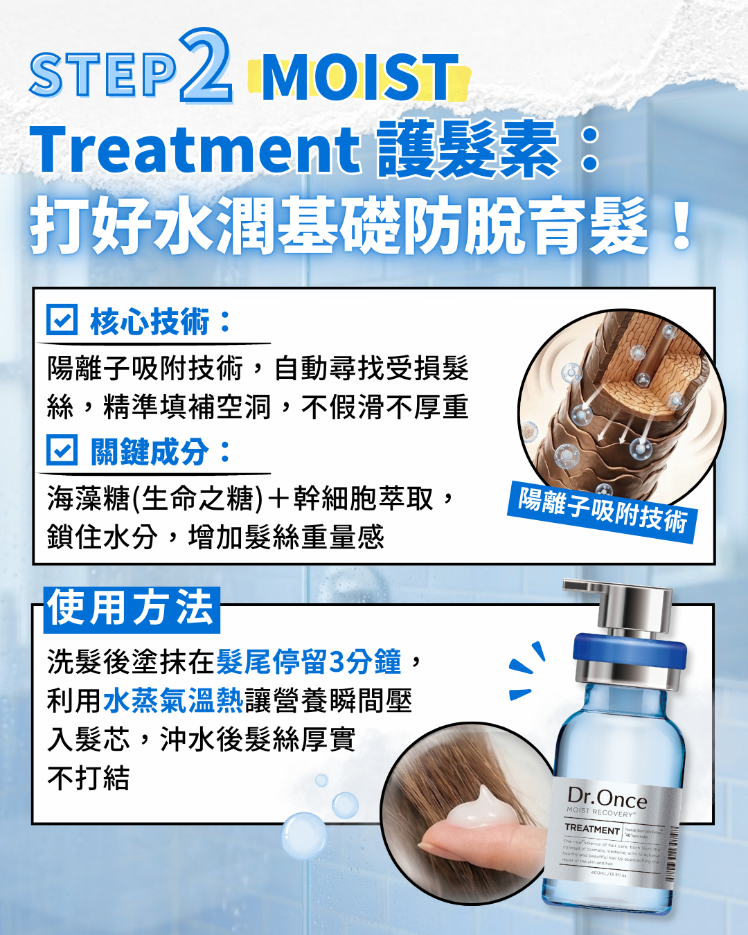 Dr.Once 醫美級防脫髮保濕修護四件套裝