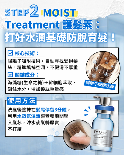 Dr.Once 醫美級防脫髮保濕修護四件套裝