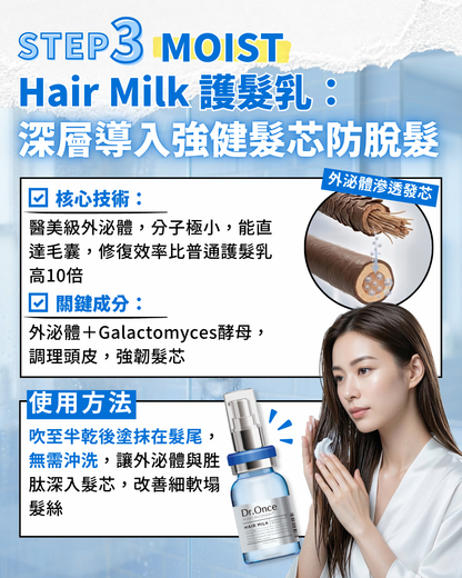 Dr.Once 醫美級防脫髮保濕修護四件套裝