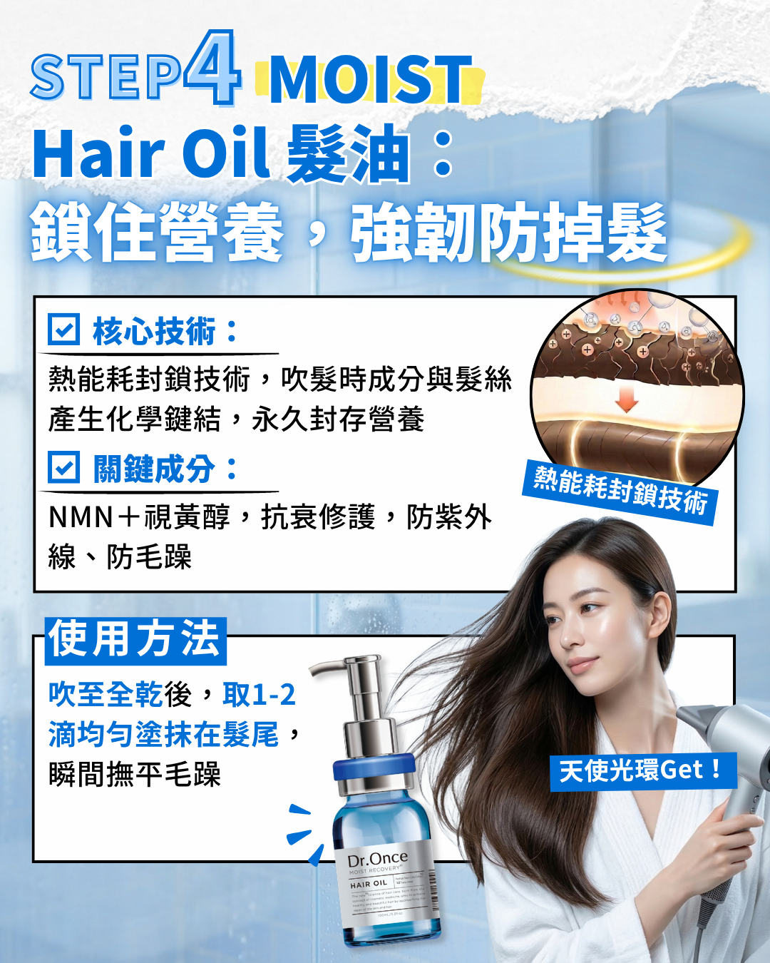 Dr.Once 醫美級防脫髮保濕修護四件套裝