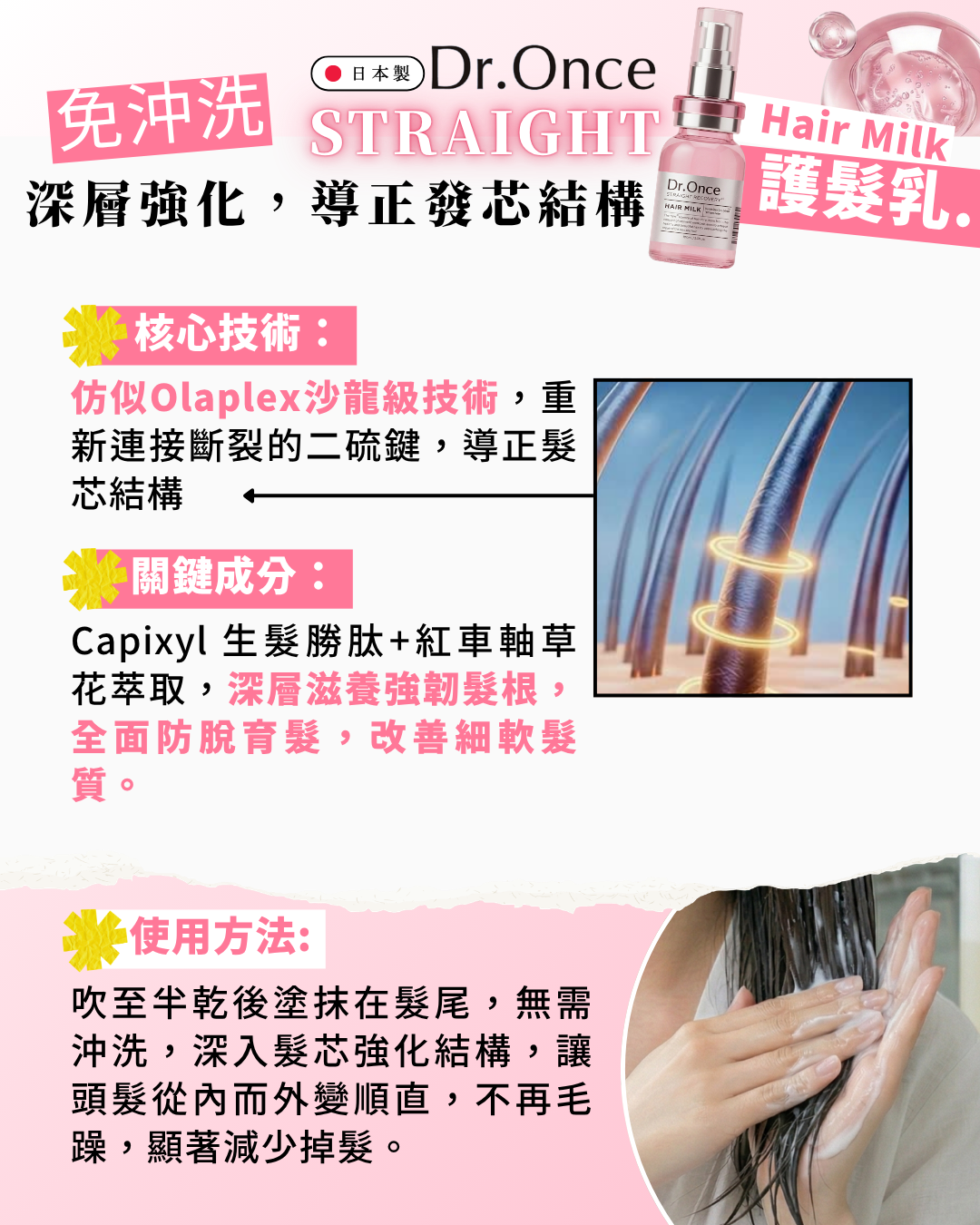 Dr.Once 醫美級防脫髮直髮修護護髮乳