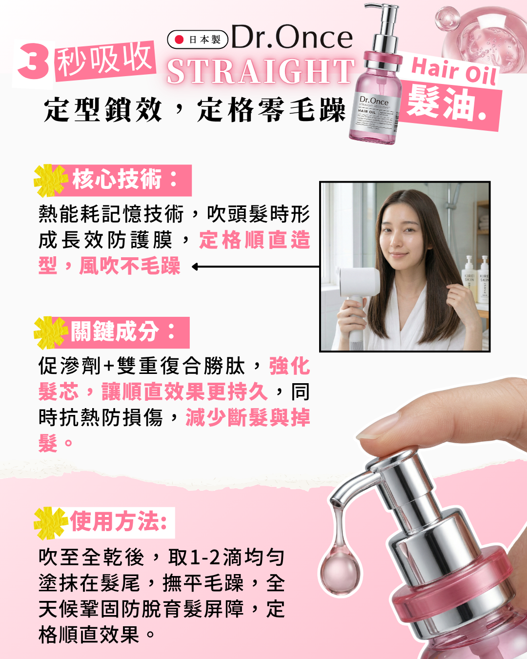 Dr.Once 醫美級防脫髮直髮修護護髮油