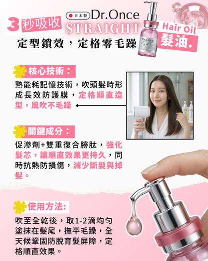 Dr.Once 醫美級防脫髮直髮修護護髮油