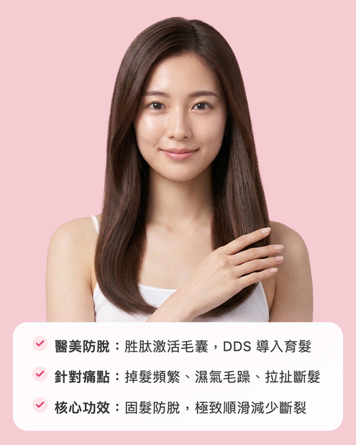 Dr.Once 醫美級防脫髮直髮修護四件套裝
