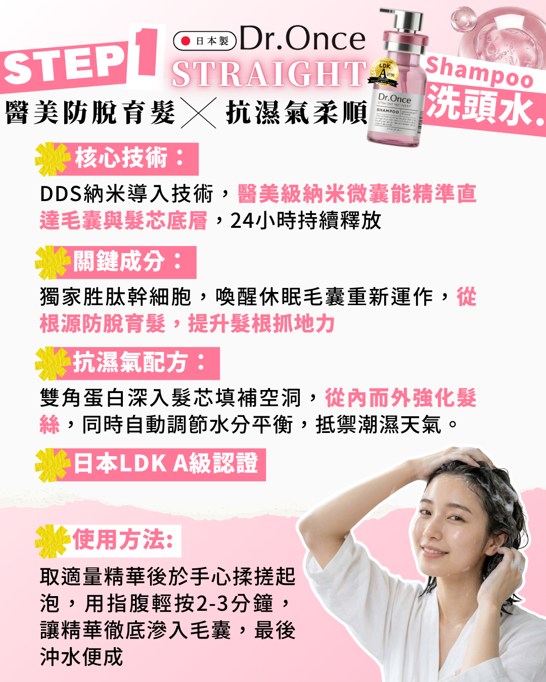 Dr.Once 醫美級防脫髮直髮修護四件套裝