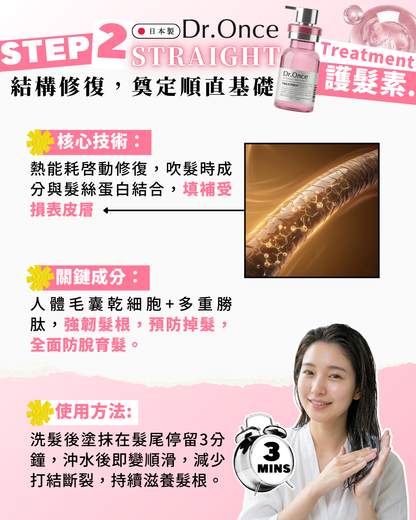 Dr.Once 醫美級防脫髮直髮修護四件套裝