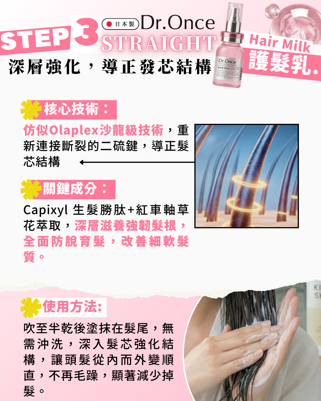 Dr.Once 醫美級防脫髮直髮修護四件套裝