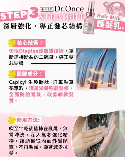 Dr.Once 醫美級防脫髮直髮修護四件套裝