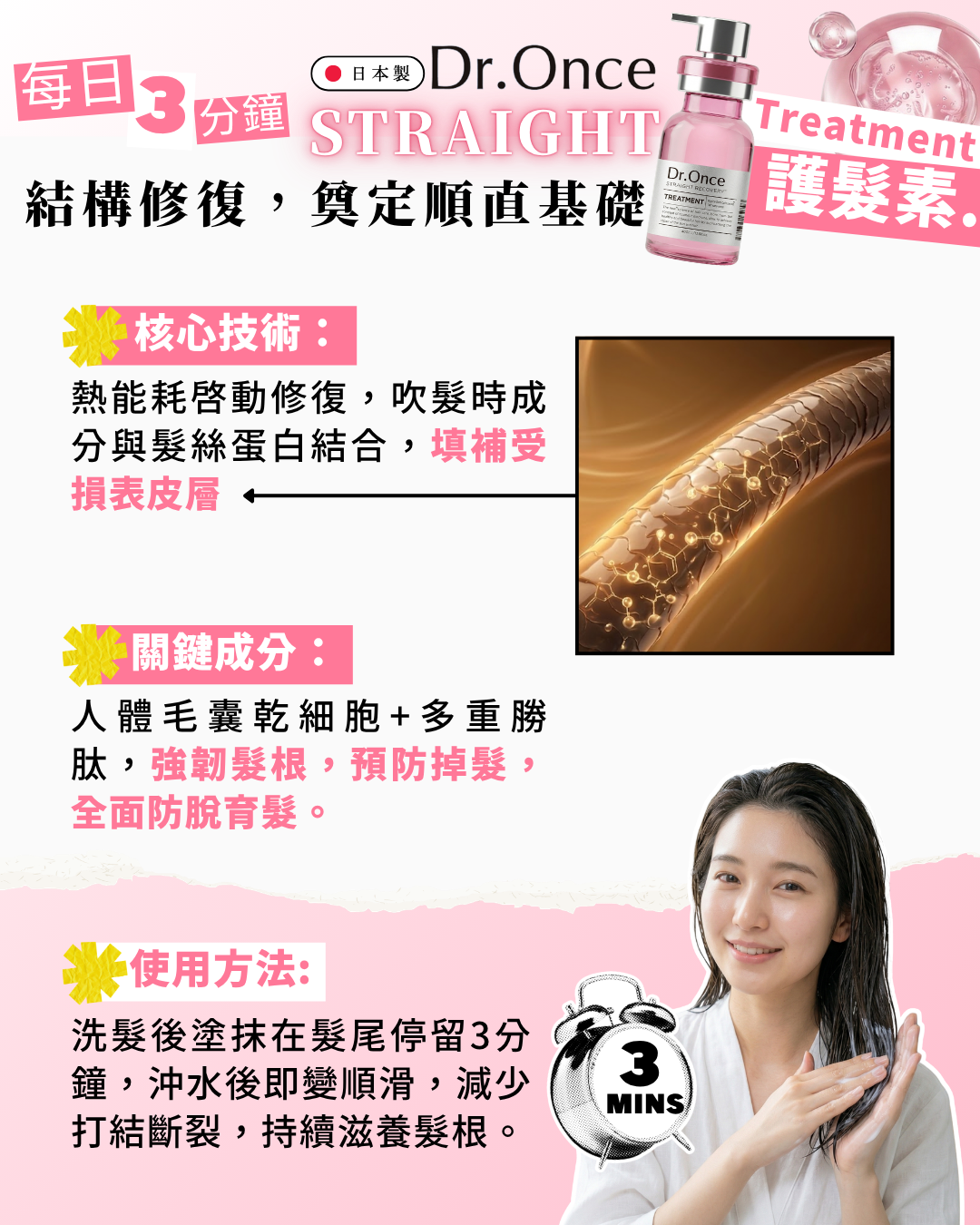 Dr.Once 醫美級防脫髮直髮修護護髮素